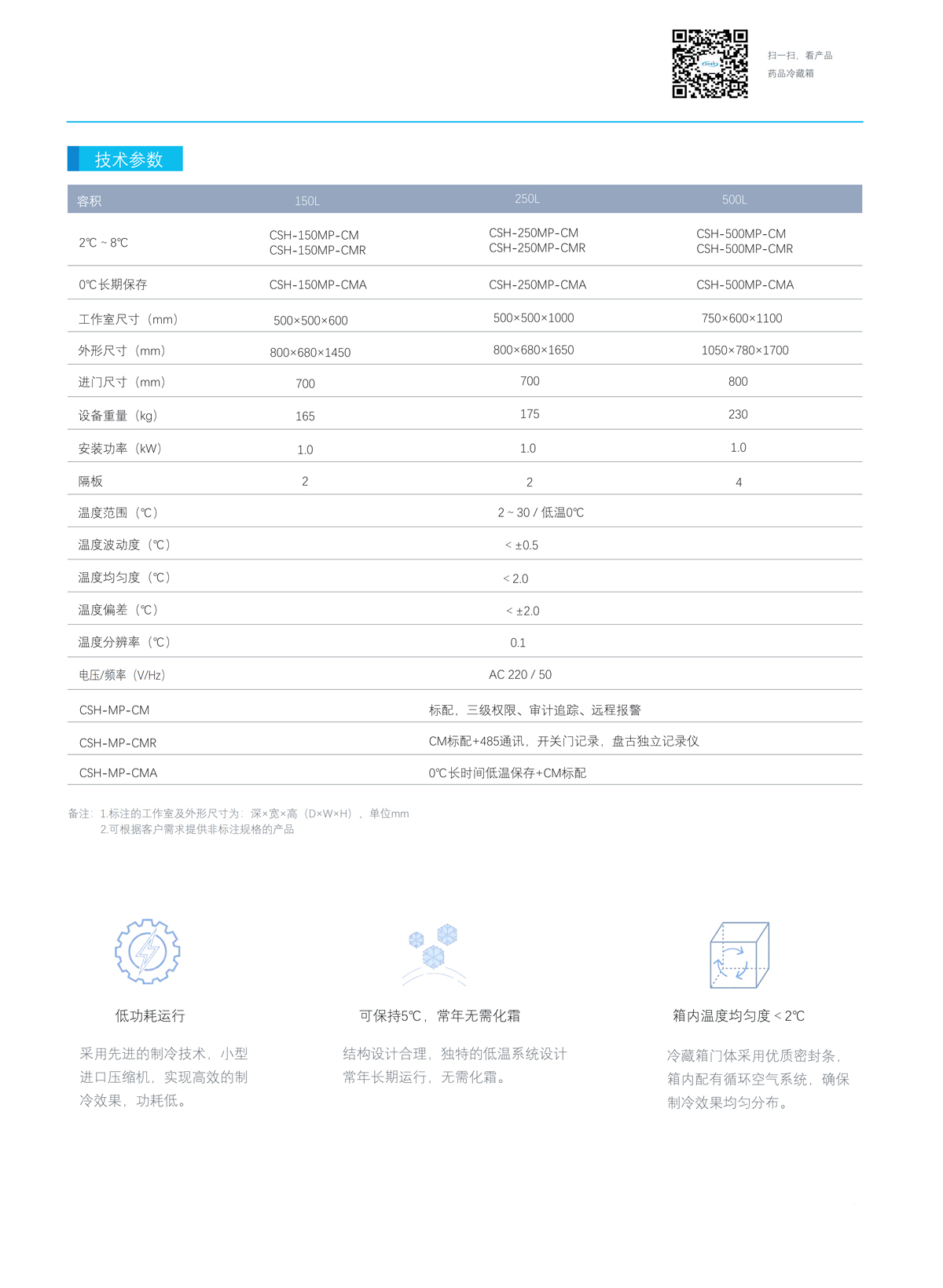 冷藏箱技術參數