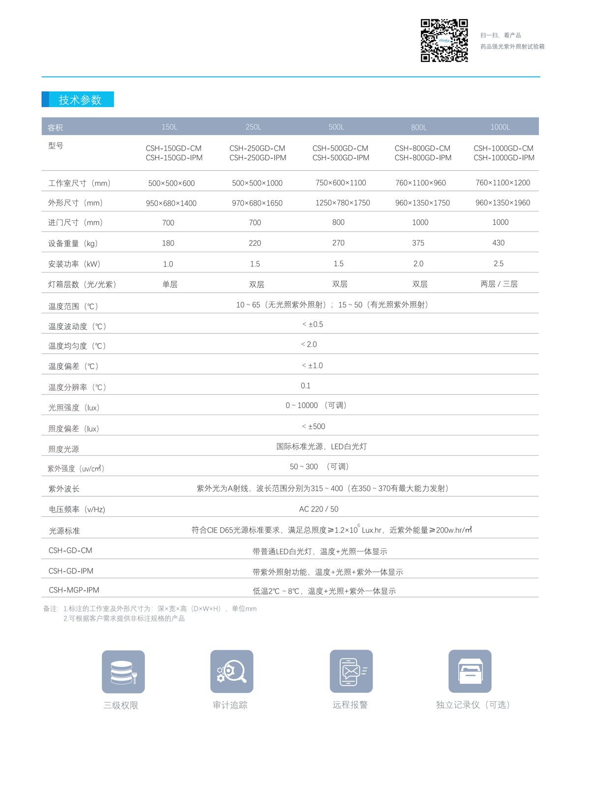 光照箱技術參數(shù)